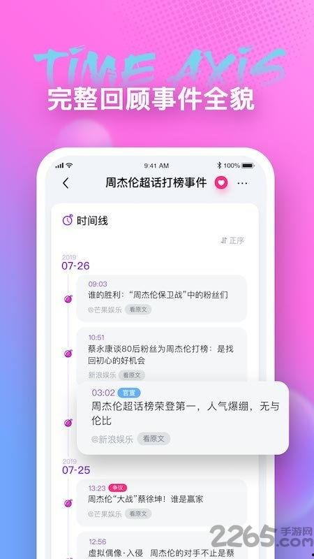 娱乐吃瓜用什么软件,吃瓜神器盘点，轻松掌握热门资讯！